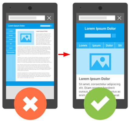 Mobile friendly