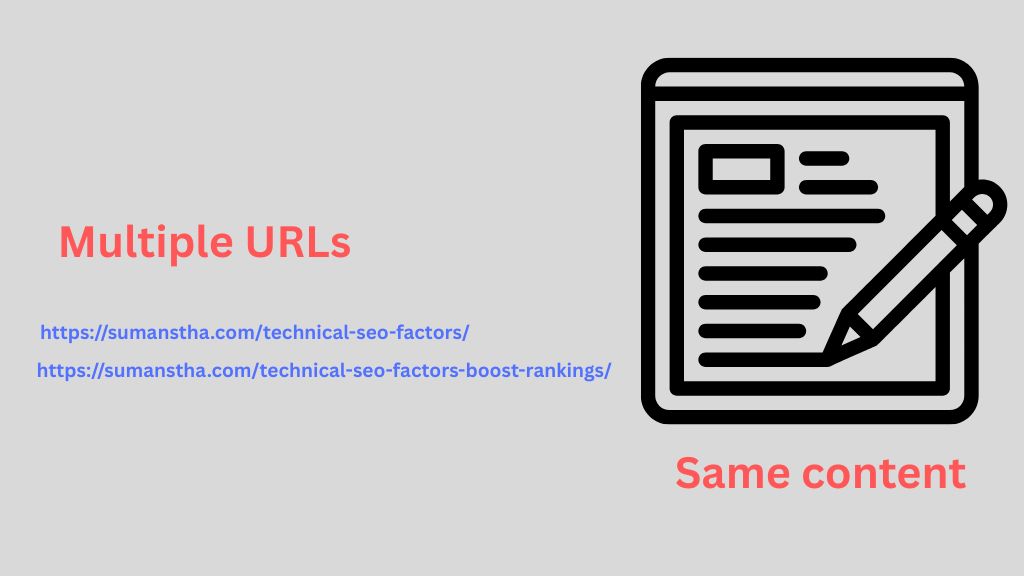 Image showing multiple URLs for the same content