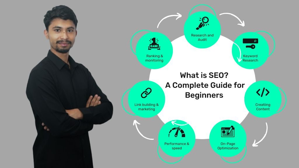 What is SEO? A Complete Guide For Beginners by Suman Shrestha.
