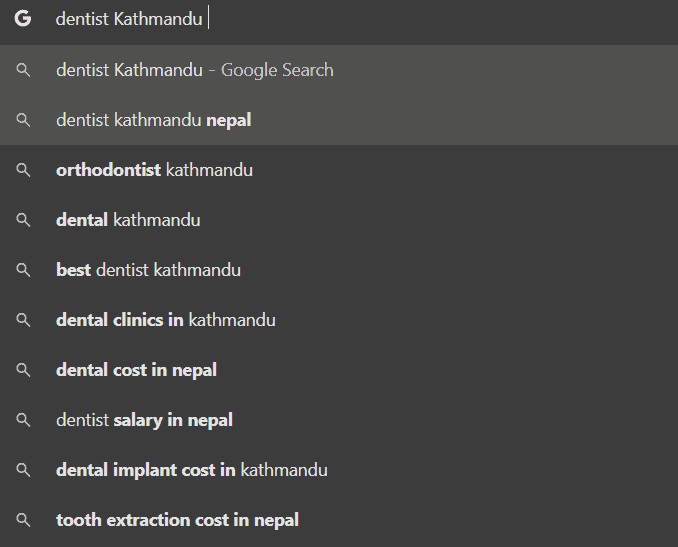 Keyword Reseach for Local SEO