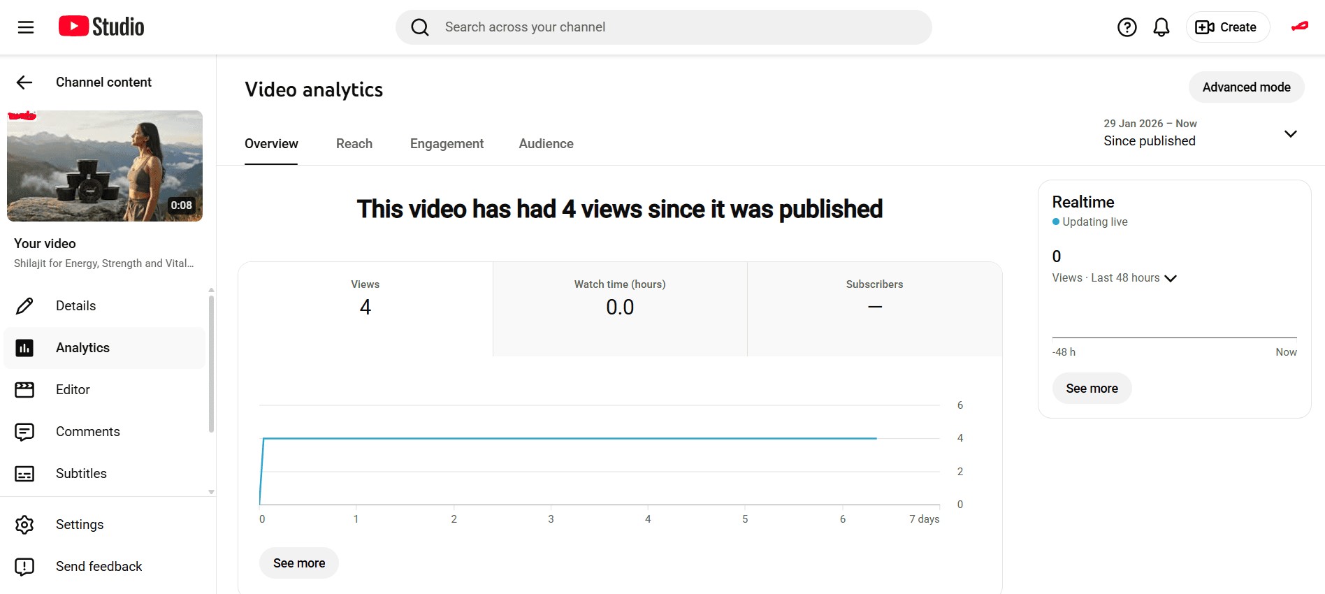 YouTube Analytics for SEO