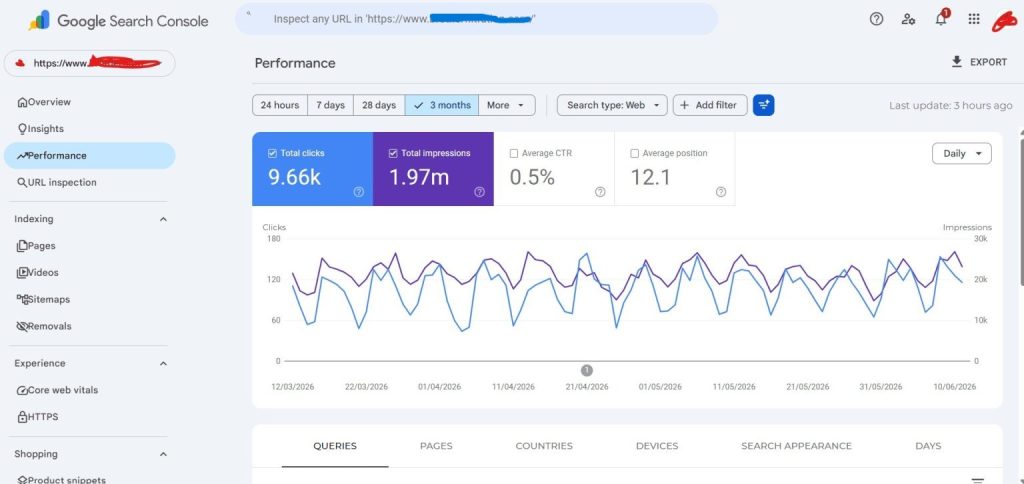 3 moths of data of Google Search Console Data of Broter Filtration.